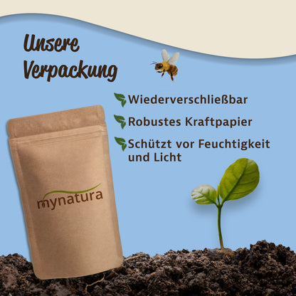 Verpackung der Mynatura Saatgutmischung Kornblume aus braunem Kraftpapier, daneben ein grüner Keimling in Erde und Text zu Verpackungsvorteilen.