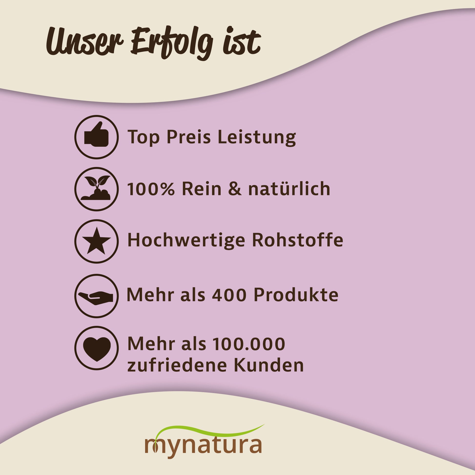 Infografik zu Vorteilen der Mynatura saatgutmischung mit Symbolen und Text auf lila Hintergrund.