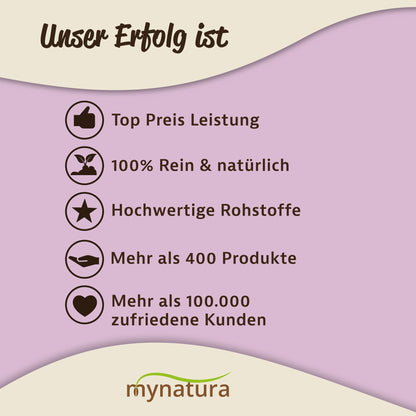 Infografik zu Vorteilen der Mynatura saatgutmischung mit Symbolen und Text auf lila Hintergrund.