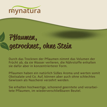 Grafik mit Text über getrocknete Pflaumen ohne Stein und deren natürliche Süße, auf grünem Hintergrund