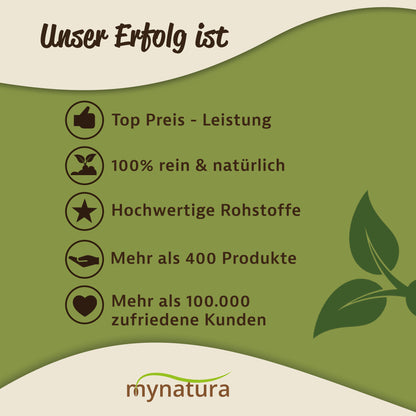 Grafik mit Vorteilen von mynatura mandeln, darunter Top Preis-Leistung und hochwertige nüsse