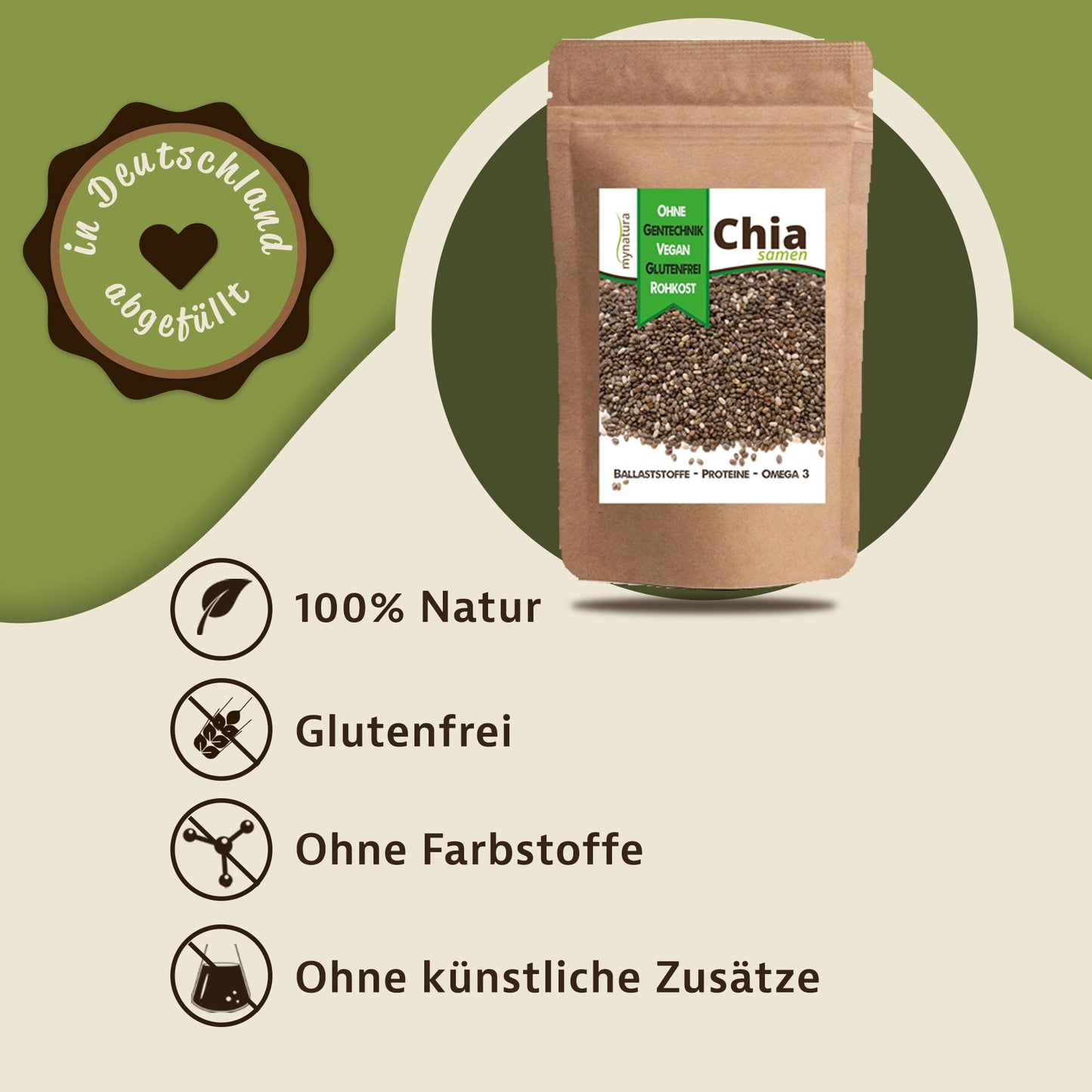 Mynatura Chia Samen Beutel als Produktabbildung auf grün-beigem Hintergrund, daneben Icons und Hinweise zu natürlichen und glutenfreien Superfood-Eigenschaften.