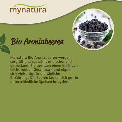 Glasschale mit getrockneten Aroniabeeren auf einem grünen Hintergrund, daneben Text zu Geschmack und vielseitiger Verwendung der Früchte.