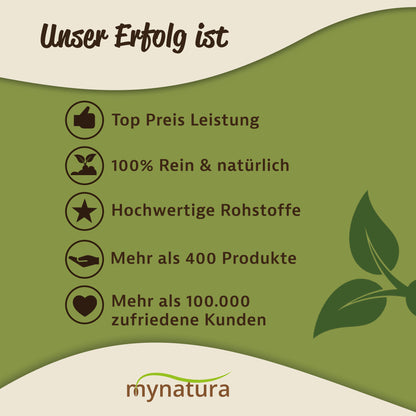 Grafik mit Vorteilen von Mynatura Superfood, darunter hochwertige Rohstoffe und über 400 Produkte, Bezug zu veganen Mehlen