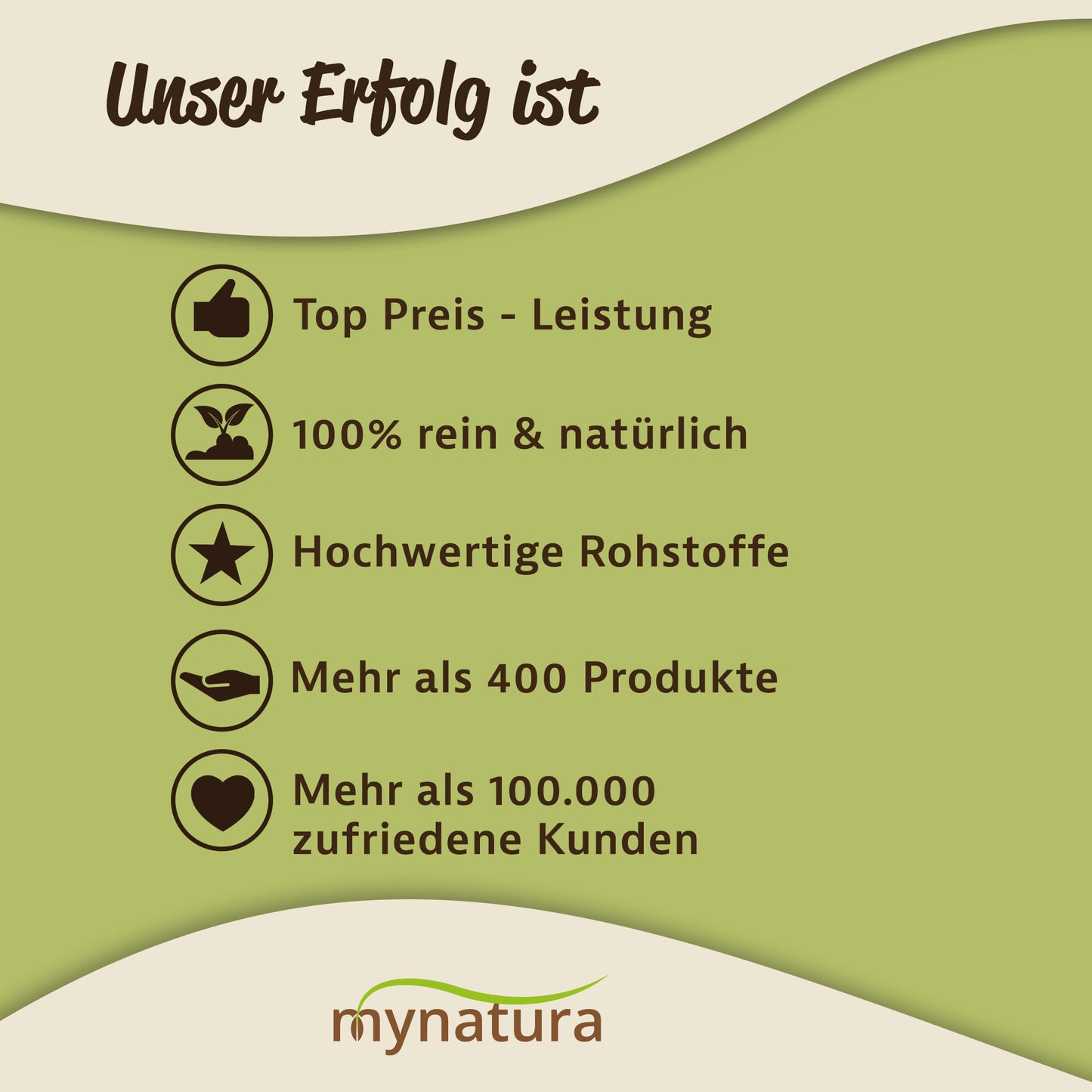 Grafik mit Vorteilen von Mynatura Superfood, darunter hochwertige Saaten, große Produktauswahl und zufriedene Kunden.