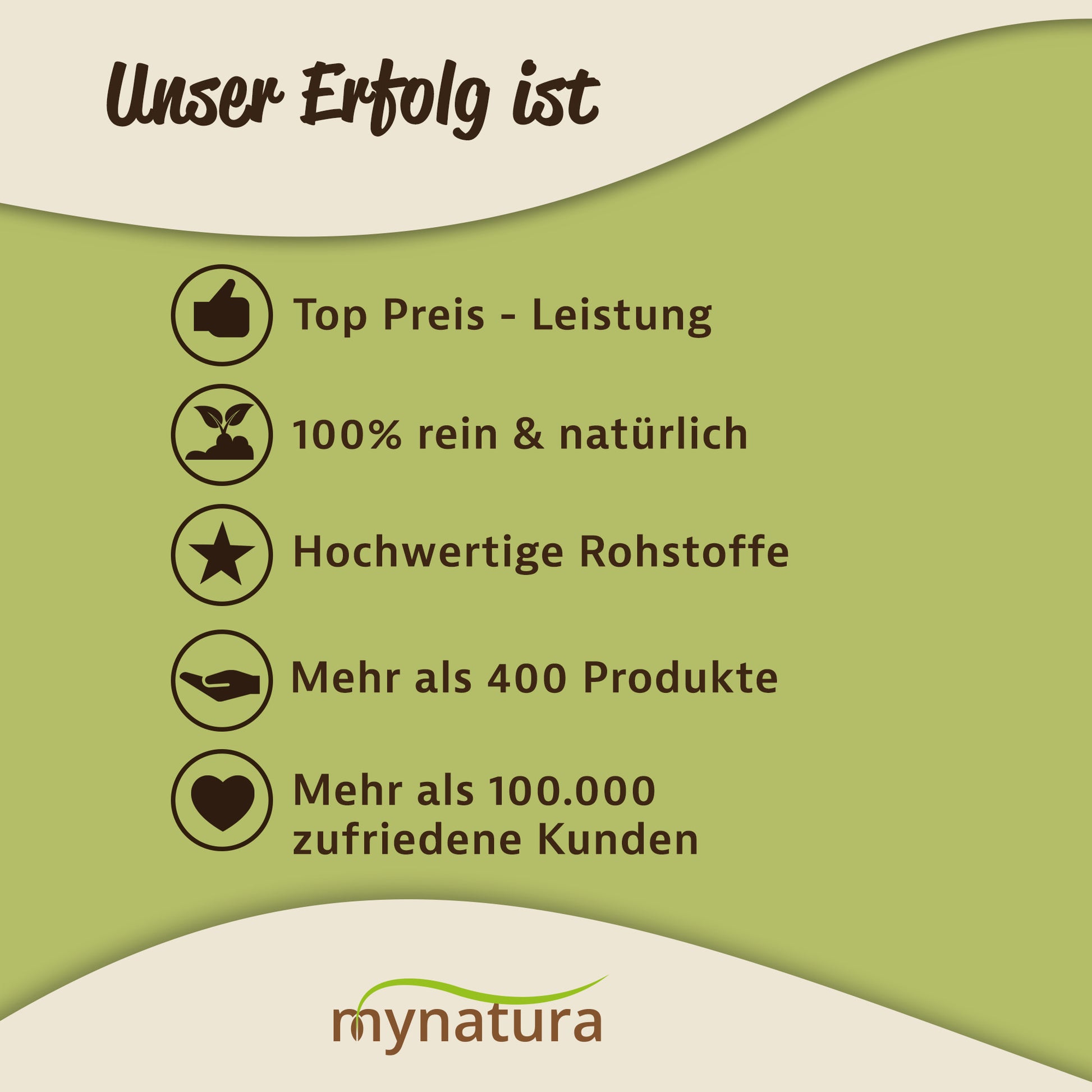 Grafik mit Vorteilen von Mynatura Superfood, darunter hochwertige Saaten, große Produktauswahl und zufriedene Kunden.