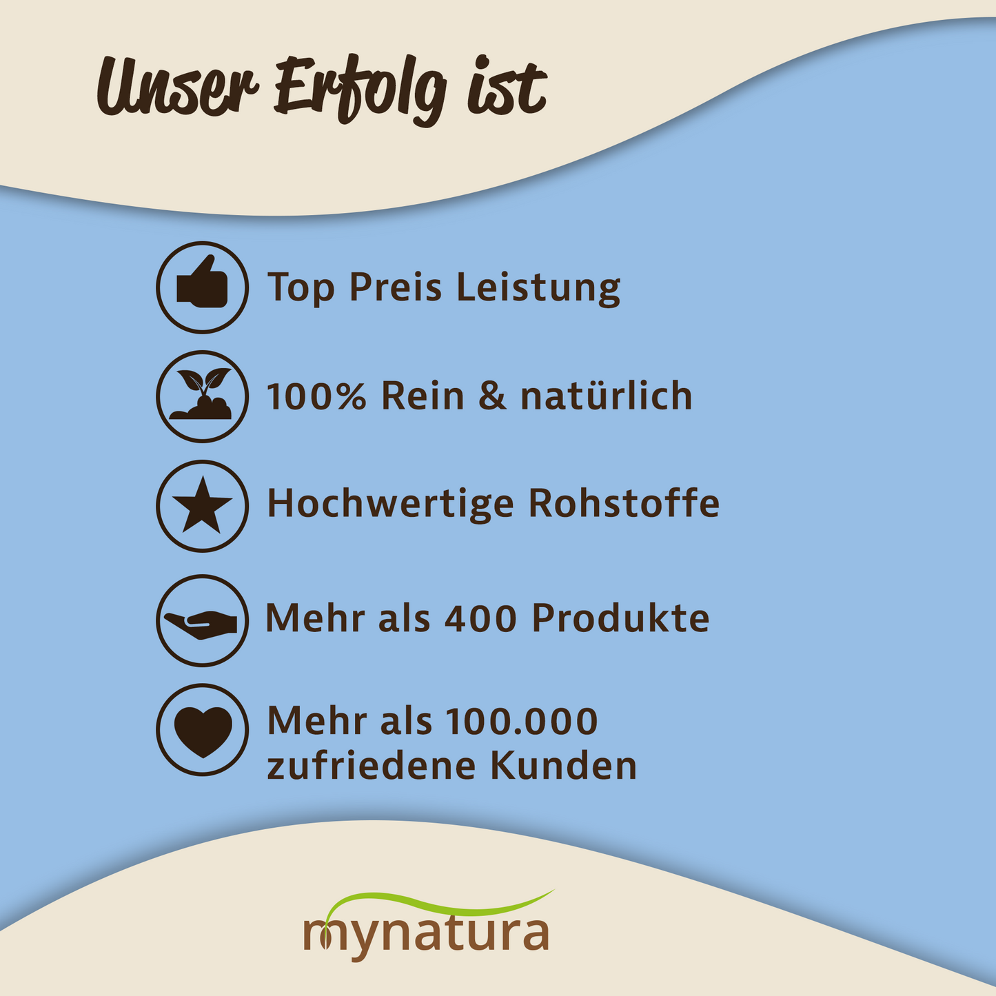 Mynatura Bio Kornblume Bio Saatgutmischung Kornblumen 4g