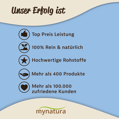 Mynatura Bio Kornblume Bio Saatgutmischung Kornblumen 4g